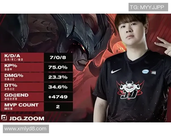 独家解析：JDG战队心理素质对比与比赛表现的深度关系分析