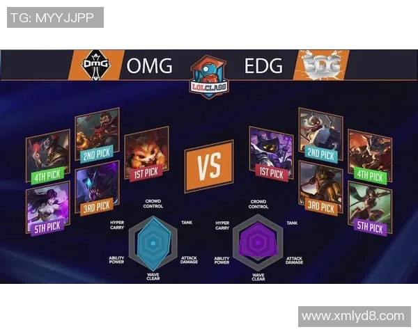 聚焦英雄联盟EDG战队的节奏掌控与战术分析探讨